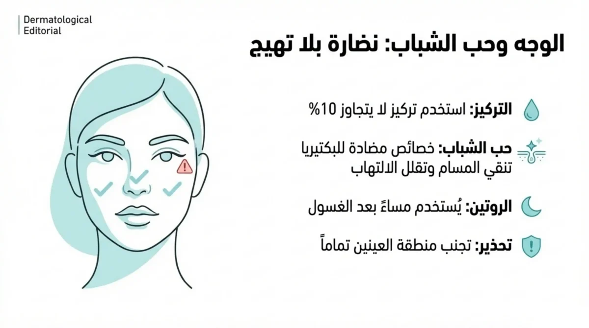 استخدامات كريم اليوريا للبشرة وللمنطقة الحساسة (1)