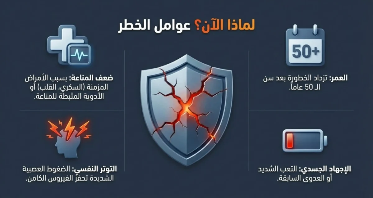 تجربتي مع علاج الحزام الناري (5)