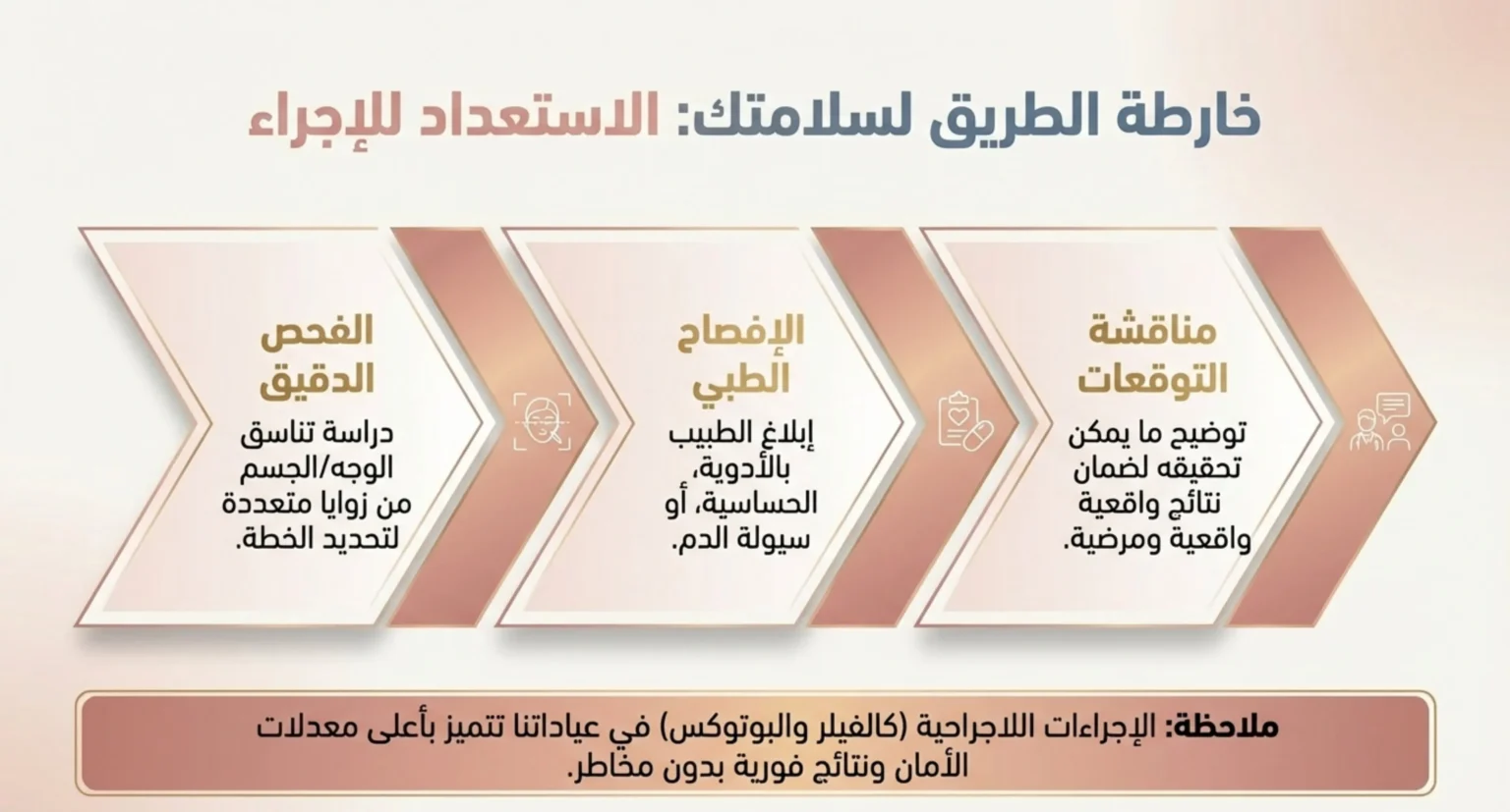 التقشير الكيميائي لعلاج الكلف والتصبغات وتحسين لون البشرة