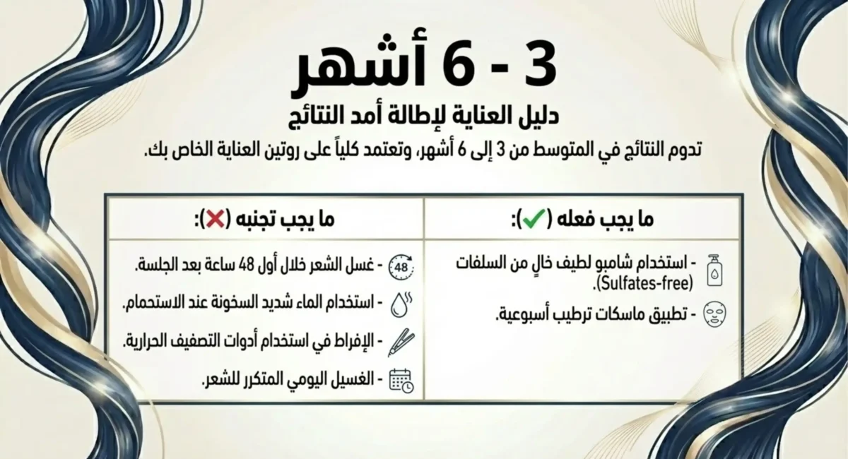 بوتكس الشعر (11)