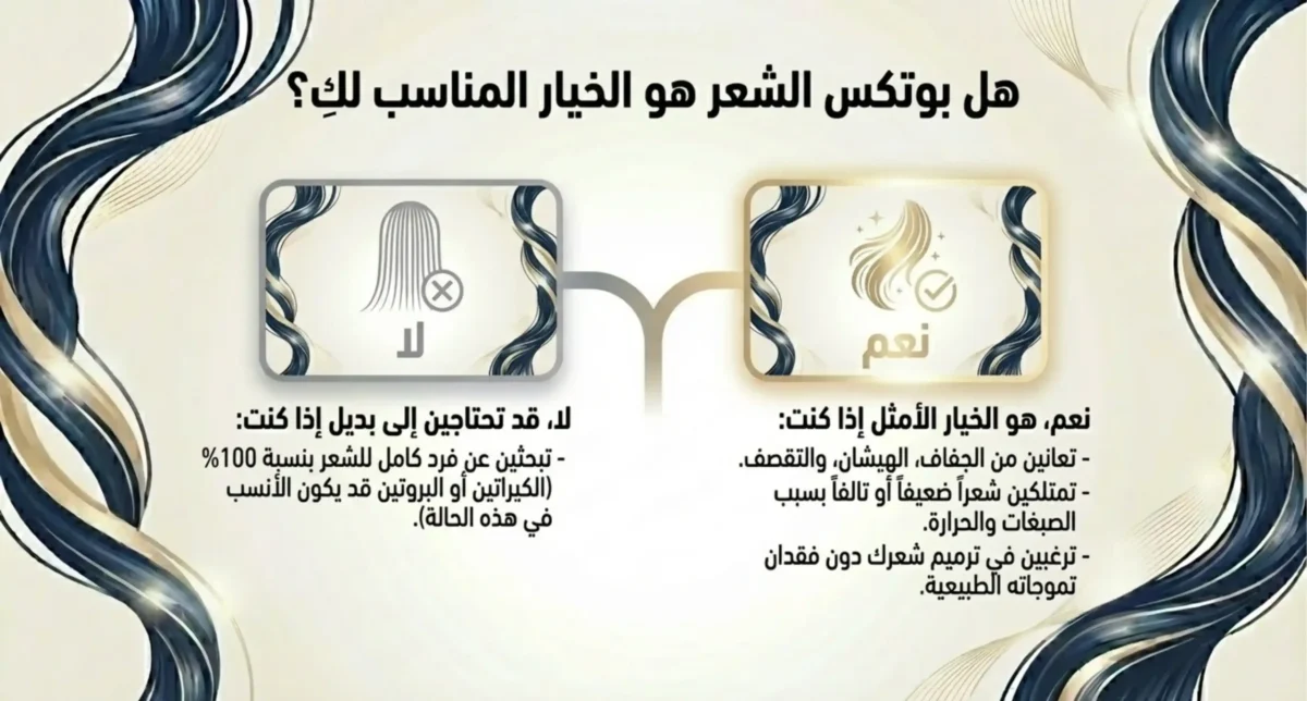 بوتكس الشعر (13)