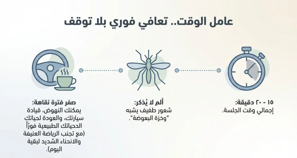تجربتي مع البوتكس للصداع (8)