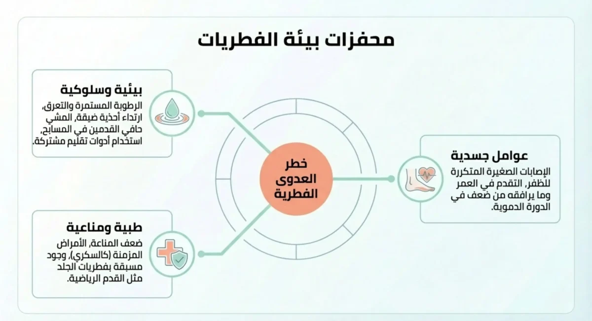 فطريات الأظافر 04