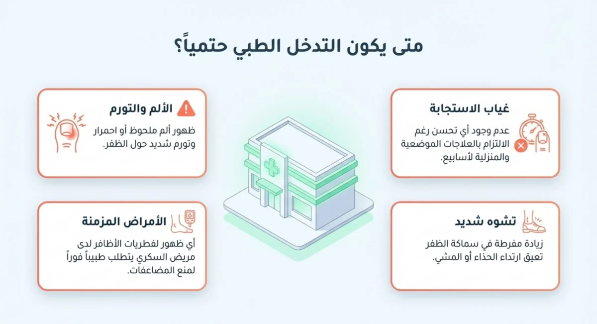 فطريات الأظافر 10