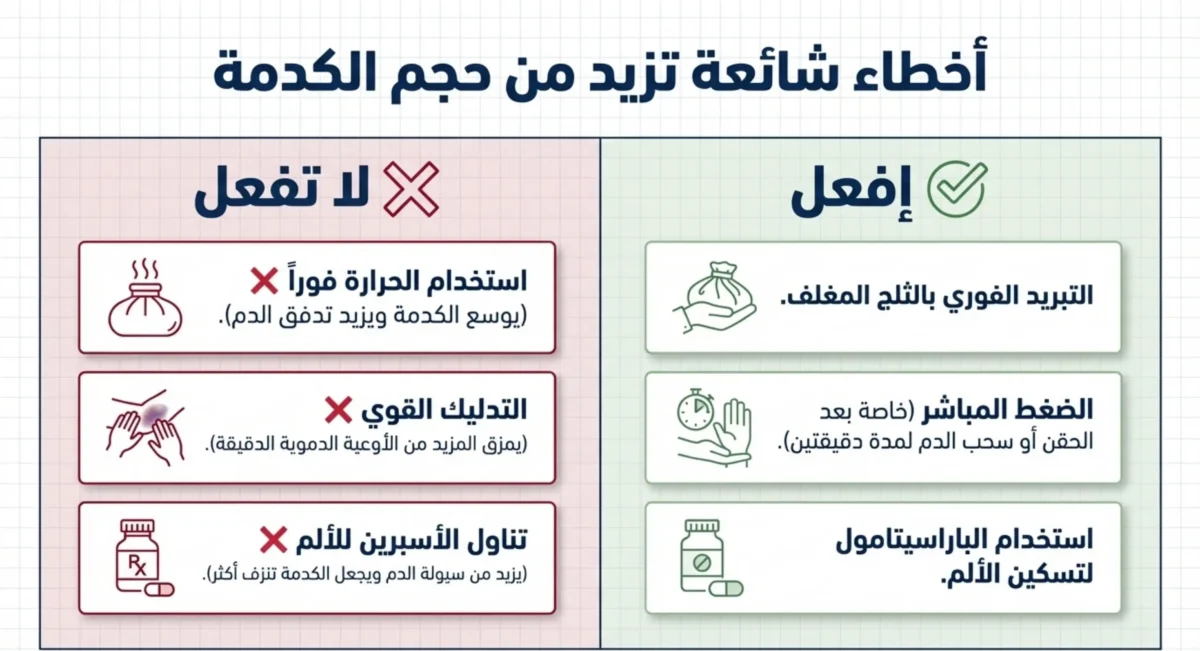 كدمات الجسم 04