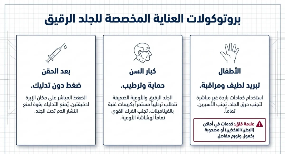 كدمات الجسم 07