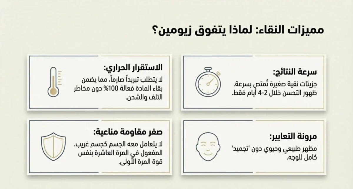 هل البوتوكس الألماني جيد؟ (8)